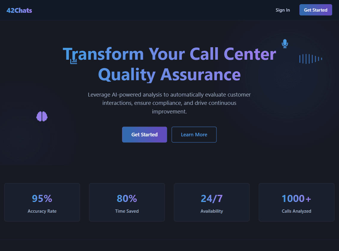 42chats Platform Dashboard Overview